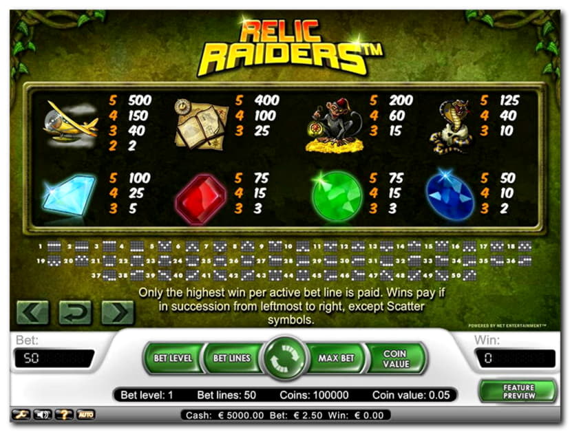 ﻿$780 Daily freeroll slot tournament at Red Bet Casino