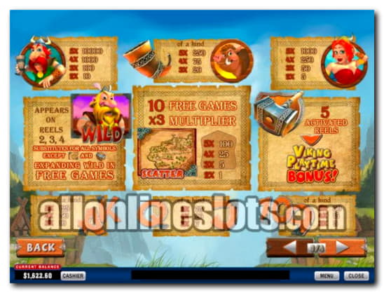 Eur 4135 No Deposit Casino Bonus at Casino Action