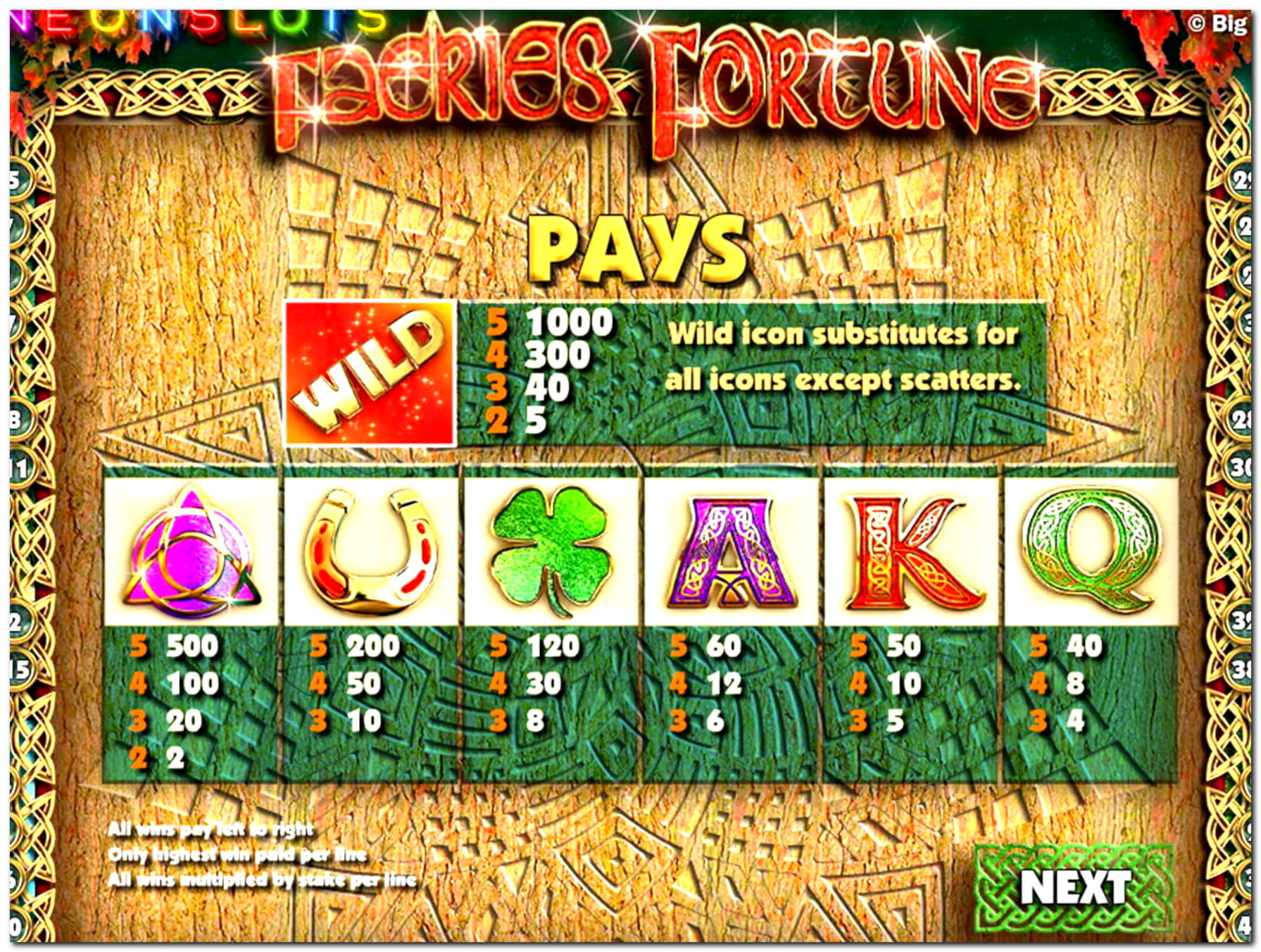 510% Best Signup Bonus Casino at Casino Share