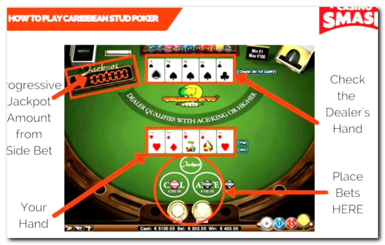 €260 FREE Chip Casino at BranGo Casino
