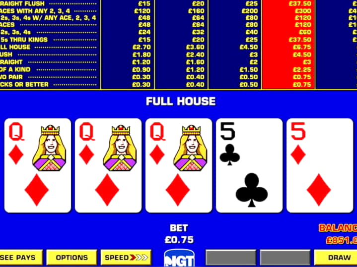 $115 free chip at Slots Million Casino