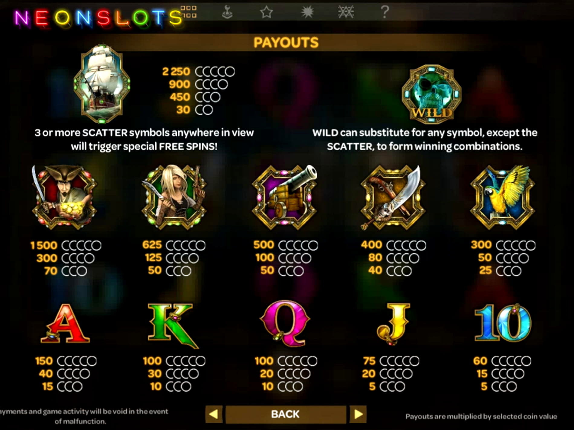 £1550 No Deposit at Vegas Casino Online