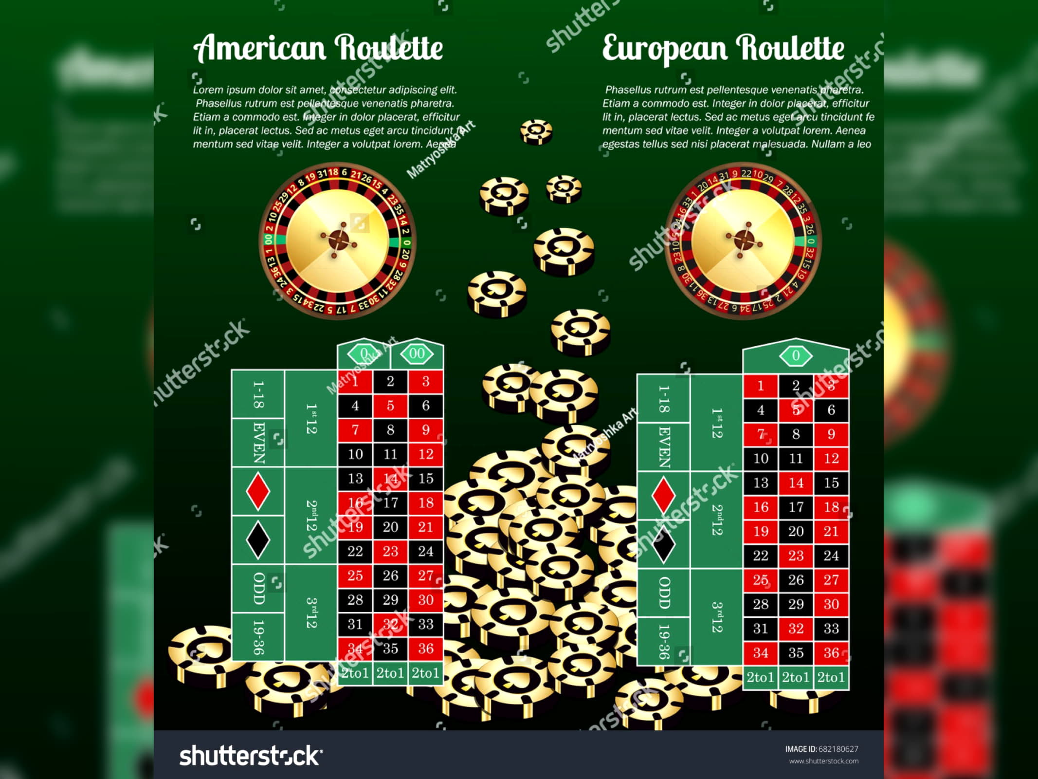 575% Casino match bonus at Slots Million Casino