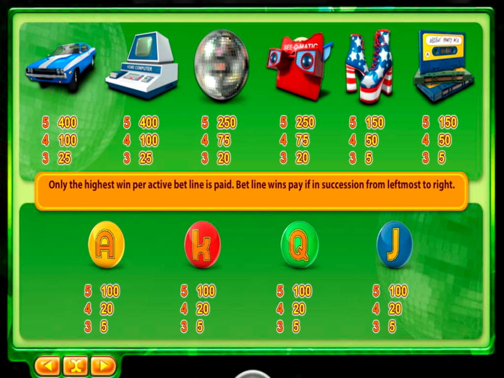 €835 NO DEPOSIT CASINO BONUS at 888 Casino