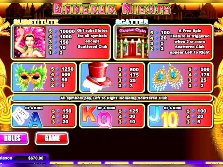 ﻿$3970 No deposit casino bonus at Zet Casino