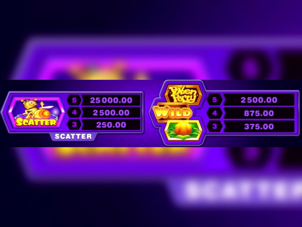 €3200 No deposit at No Bonus Casino