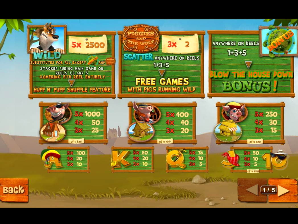 €2765 No Deposit Bonus at Genesis Casino