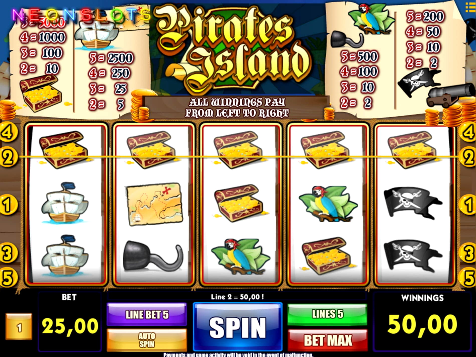 $3975 no deposit at Miamidice Casino