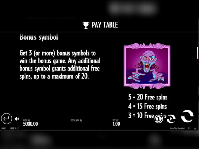 $4570 NO DEPOSIT at Finland Casino 