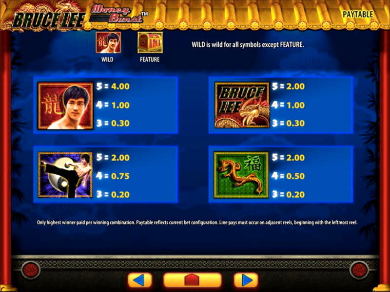 €620 Free Money at Vegas Casino Online