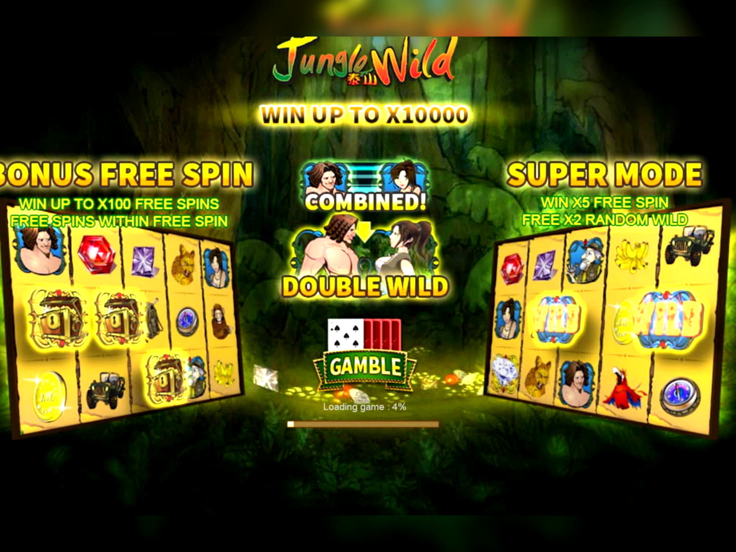 Eur 345 No deposit bonus code at Vegas Casino Online