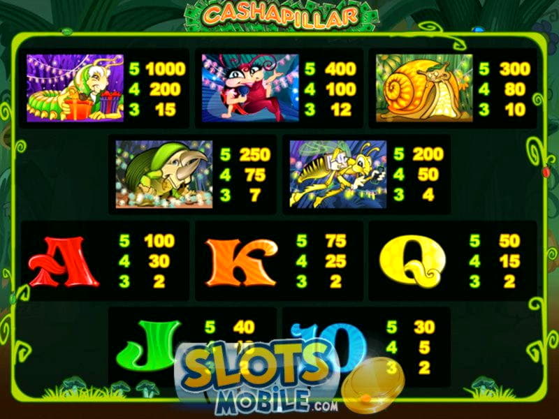 Eur 950 Online Casino Tournament at Dubai Casino Online