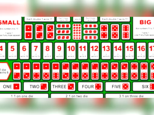 440% Deposit Match Bonus at Villento Casino
