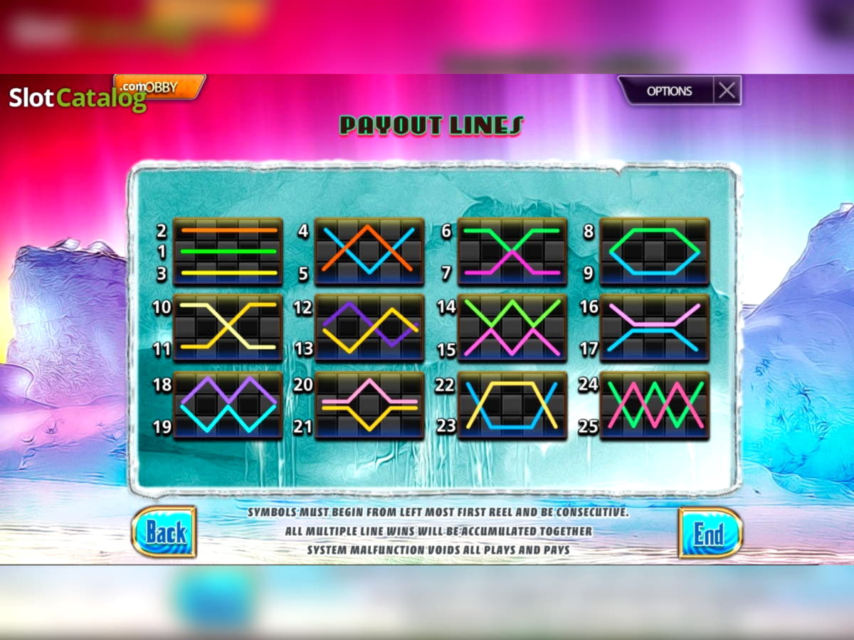 EUR 70 Casino chip at bWin Casino