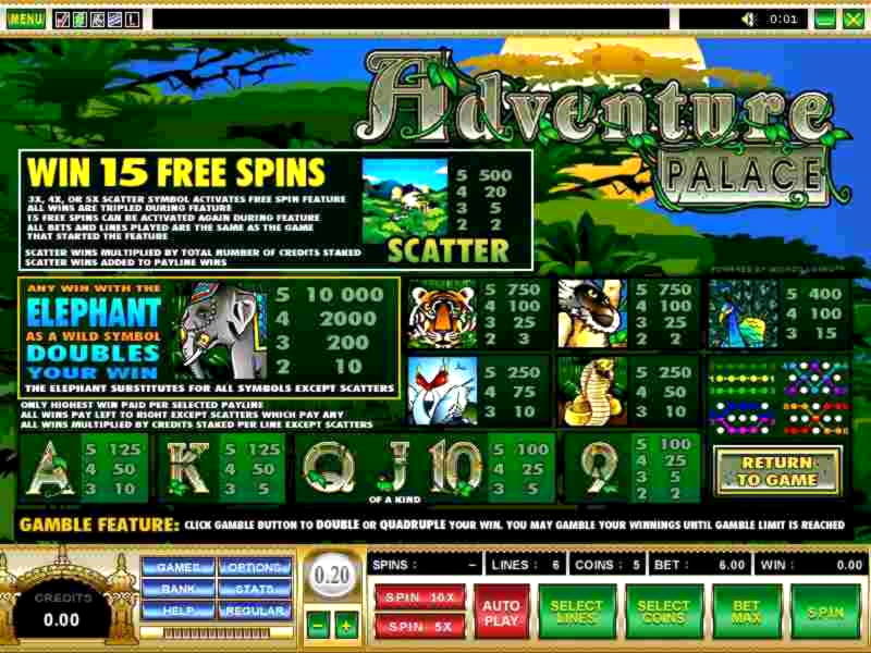 $600 FREE CASINO CHIP at Villento Casino