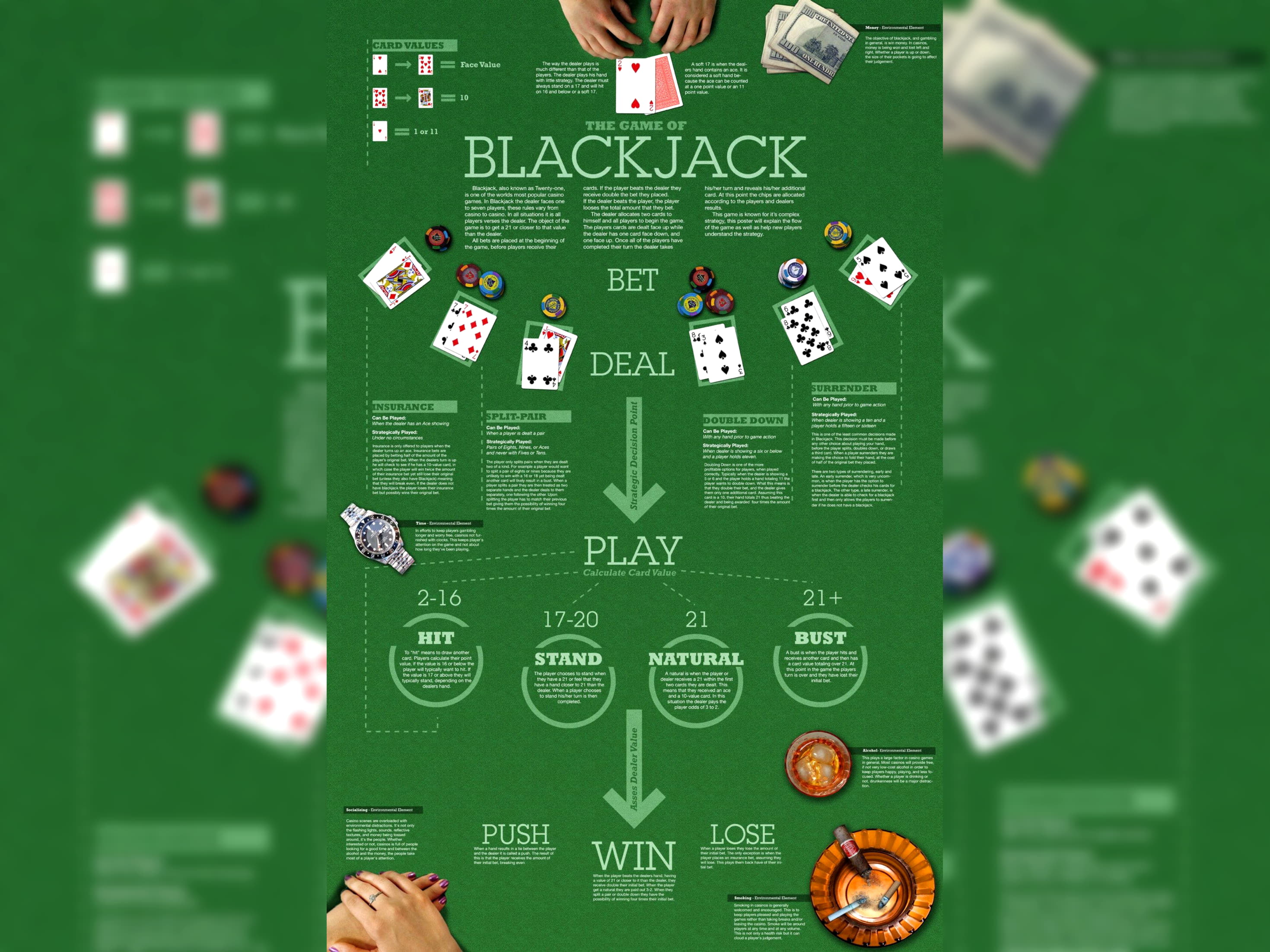 590% Match at a Casino at Mansion Casino