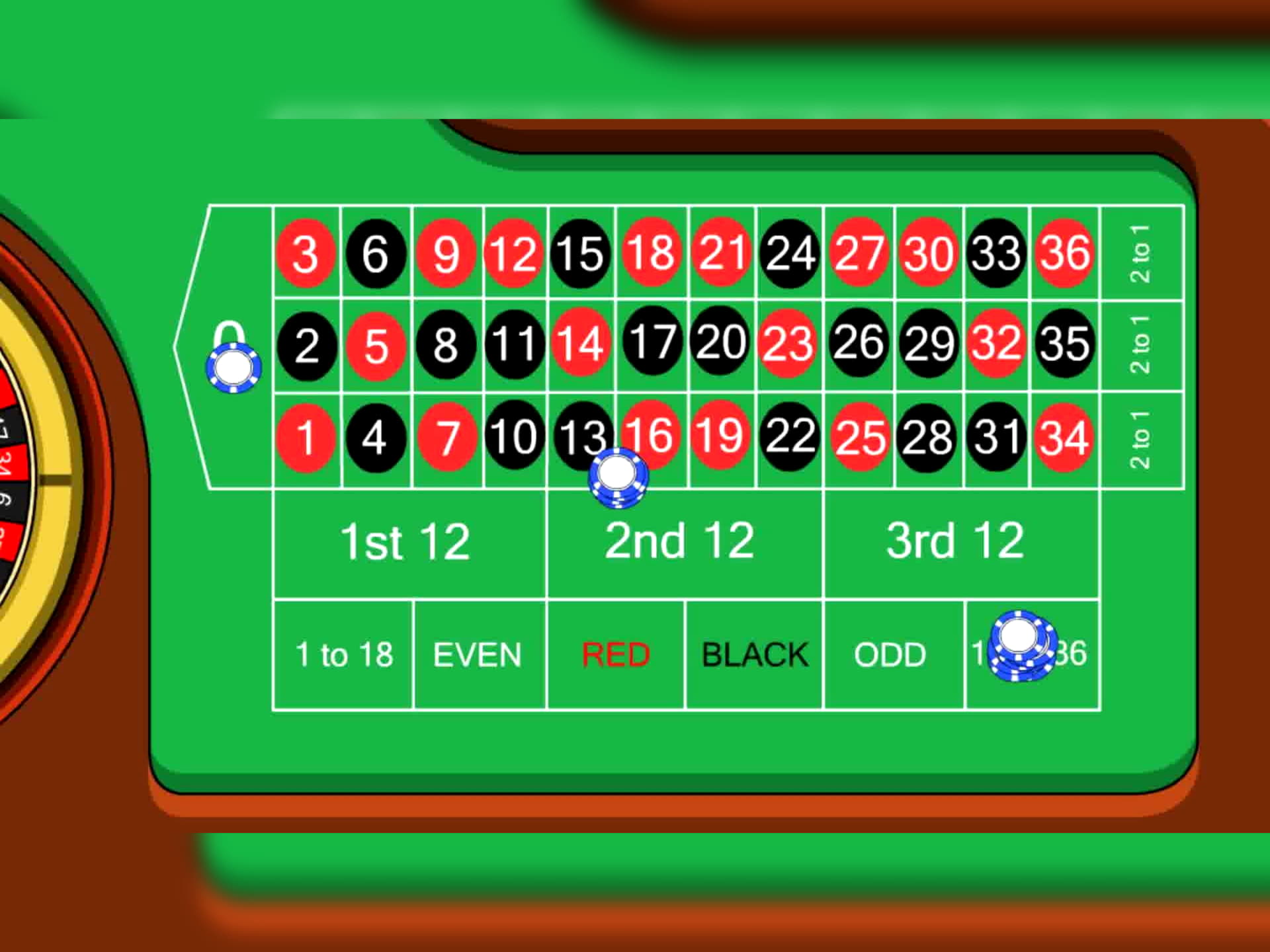 EUR 1565 no deposit bonus casino at Dafa Bet Casino