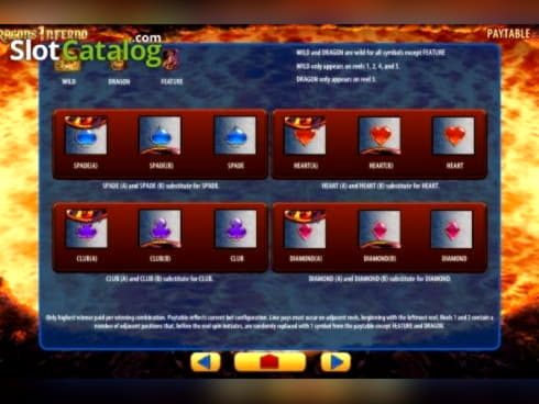 EURO 100 FREE CHIP at Golden Star Casino
