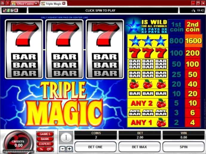 €330 Free chip at No Bonus Casino