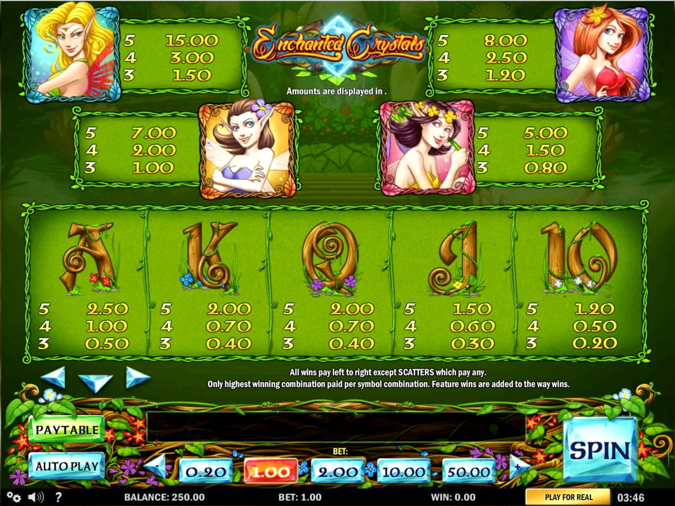 ﻿$420 Free Casino Tournament at Zet Casino