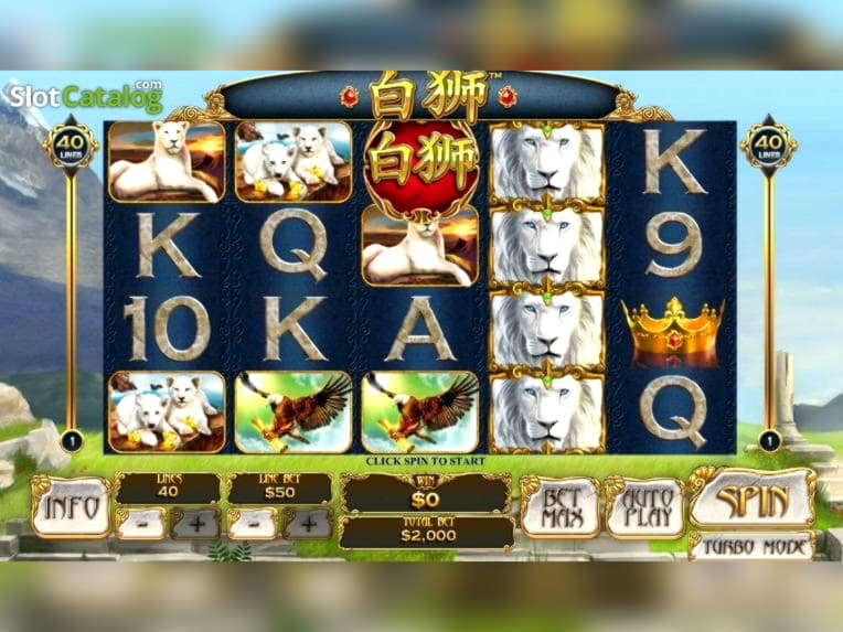EURO 130 Online Casino Tournament at Slots Million Casino