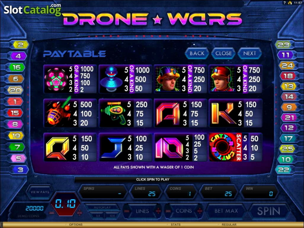 £285 Casino tournaments freeroll at Vegas Casino Online