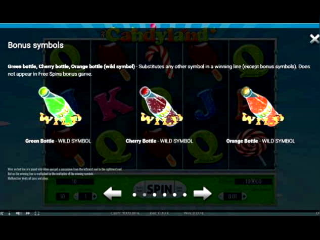 125 FREE Spins at Villento Casino