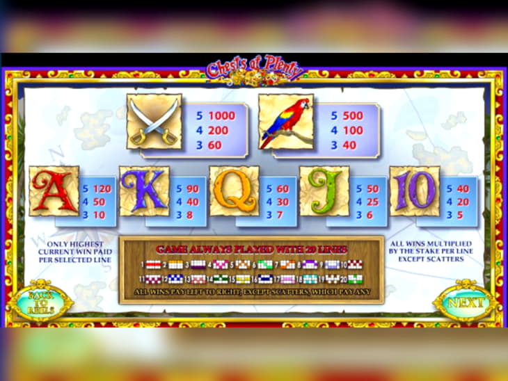 Eur 3305 No Deposit at Genesis Casino