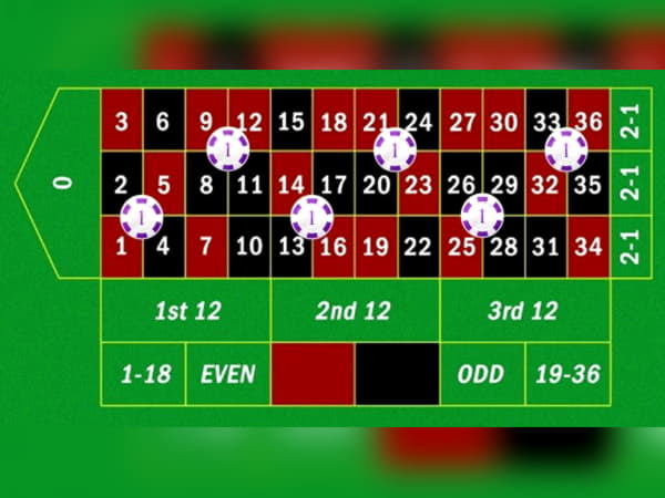 Eur 890 Free Casino Tournament at Villento Casino
