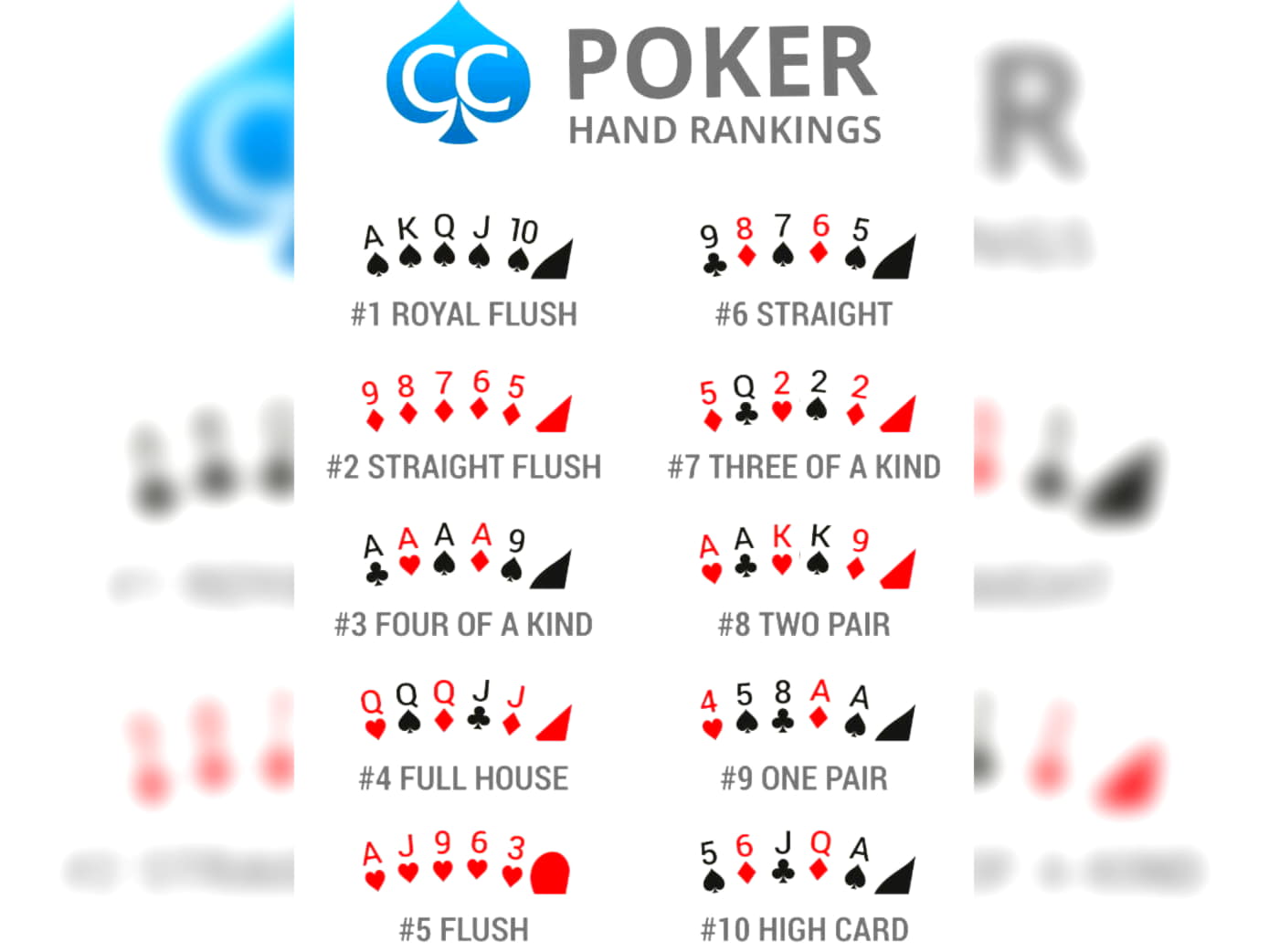 835% Best Signup Bonus Casino at Mansion Casino