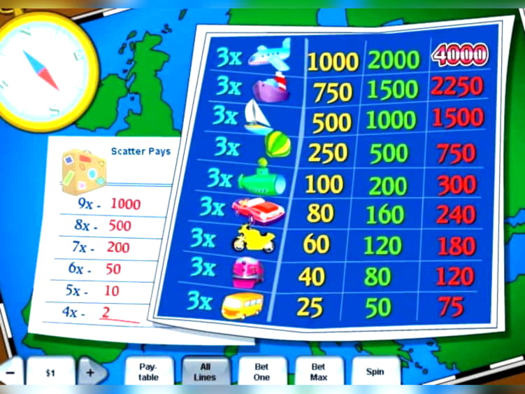 Eur 235 Free Casino Tournament at Royal Panda Casino