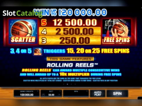 25 free spins casino at Slots Million Casino