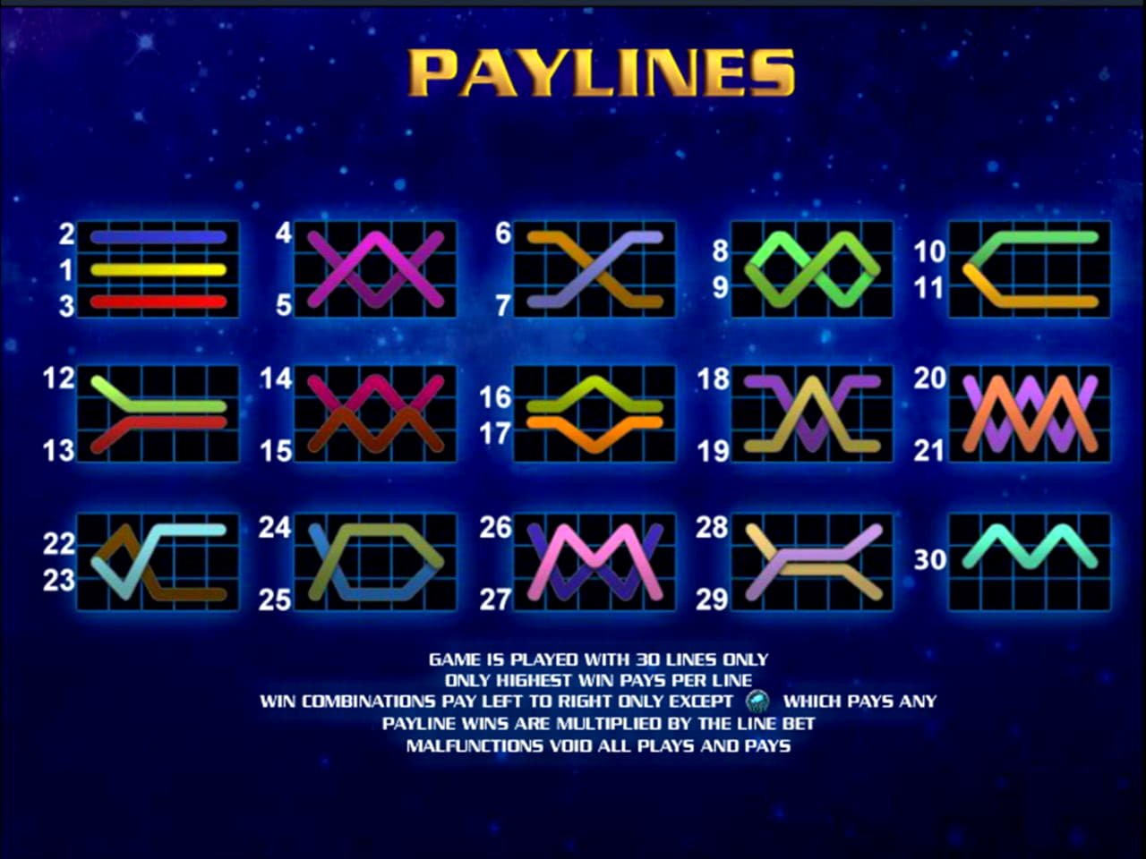 £510 Free Money at Vegas Casino Online