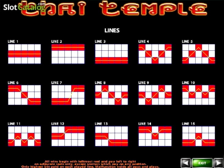 €430 Mobile freeroll slot tournament at Casino Action