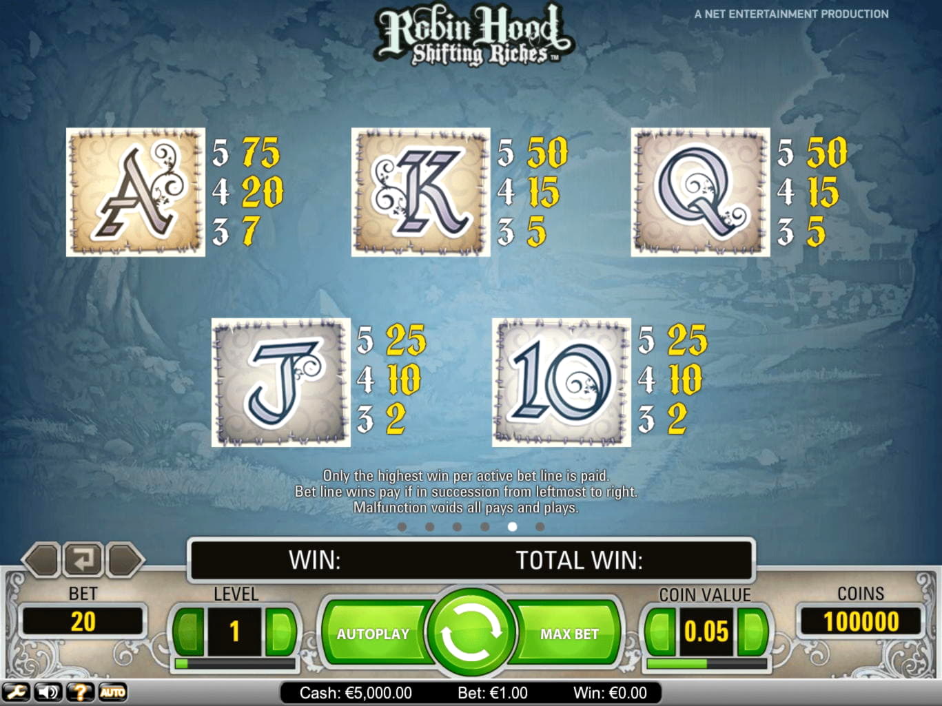 €435 Free Casino Chip at bWin Casino