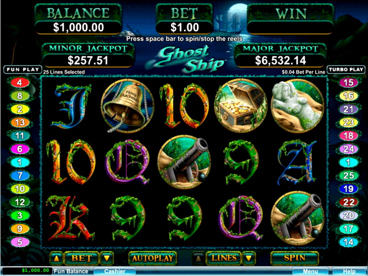 $75 Daily freeroll slot tournament at Dubai Casino Online