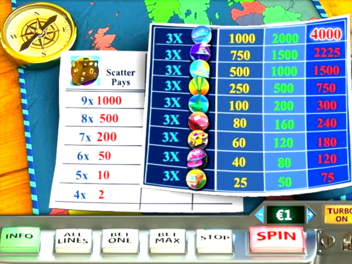 190 Free Spins Casino at Challenge Casino