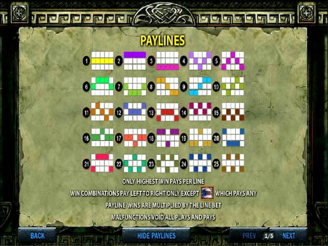 Eur 325 FREE CHIP at Vegas Casino Online