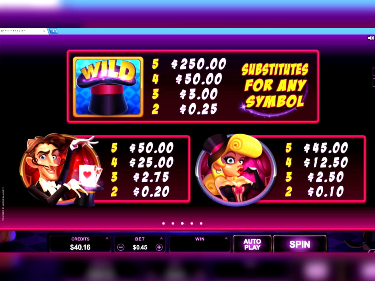 €88 Free Chip Casino at Villento Casino
