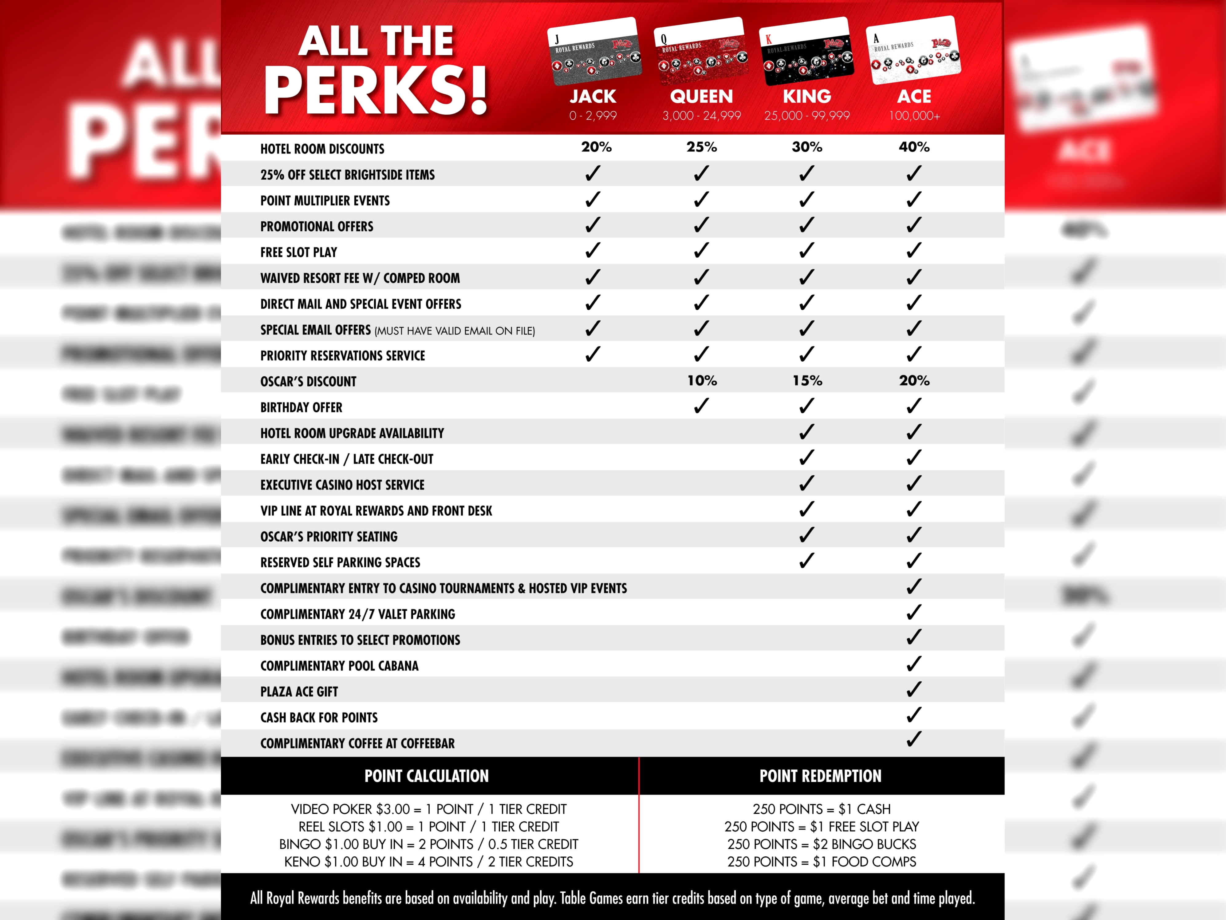EURO 3695 NO DEPOSIT BONUS CODE at Golden Star Casino