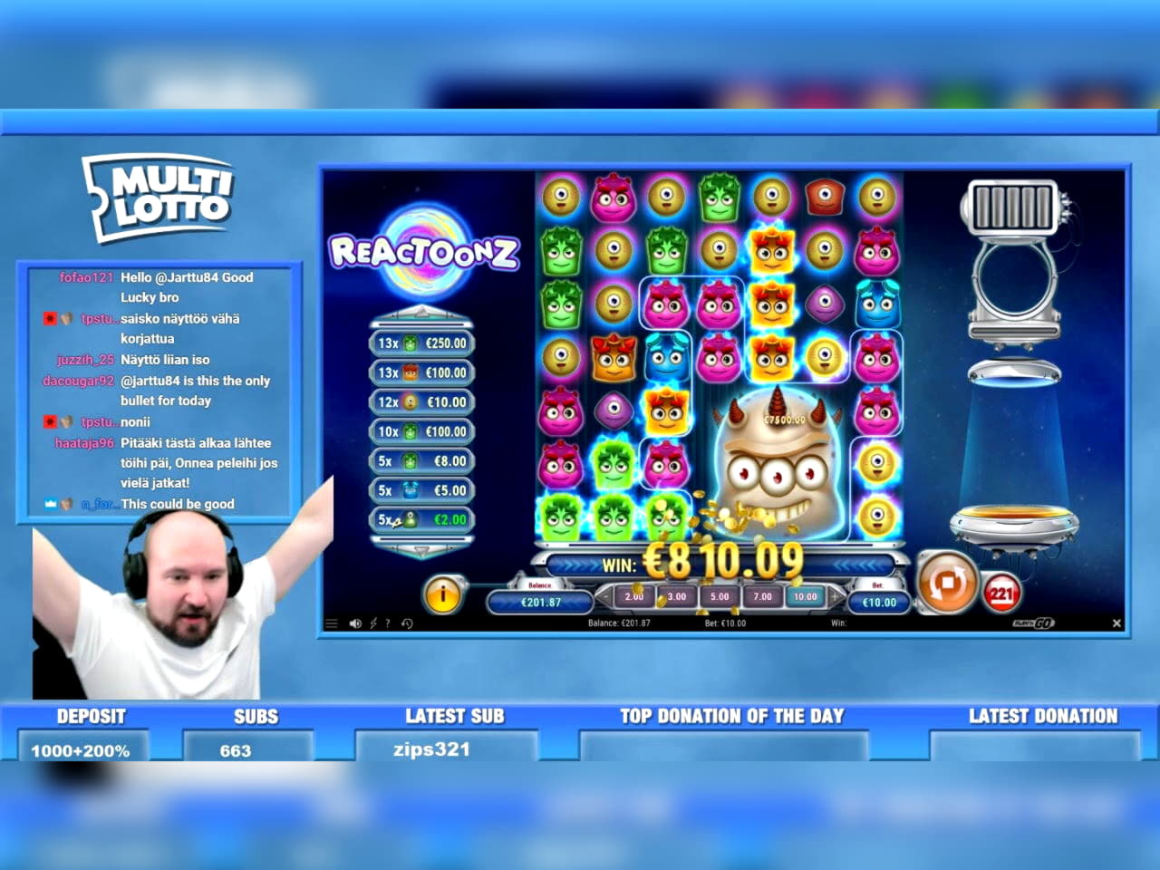 Eur 3970 NO DEPOSIT at Red Bet Casino