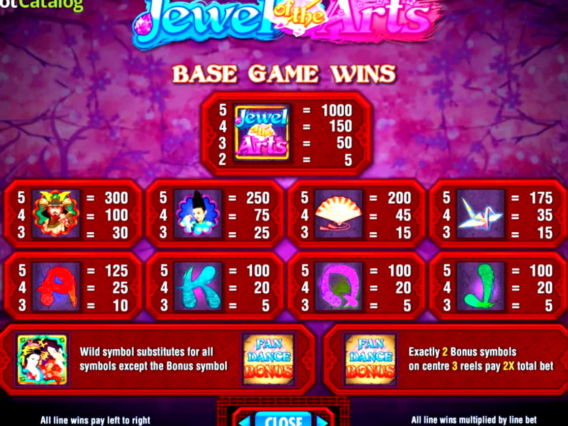 €745 Online Casino Tournament at Mansion Casino