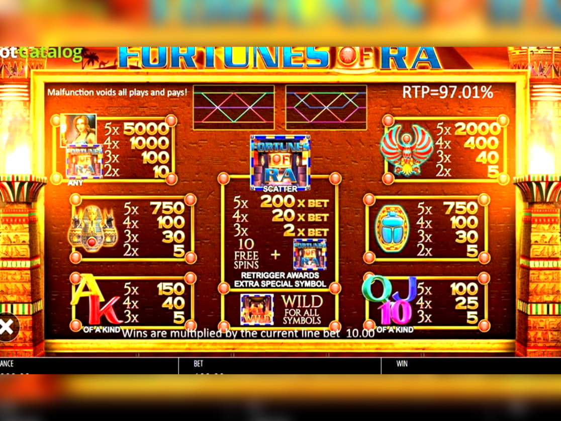$3905 No deposit bonus code at Villento Casino