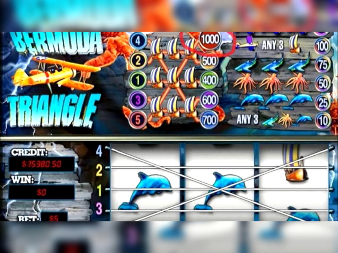 $255 FREE Chip Casino at Zet Casino