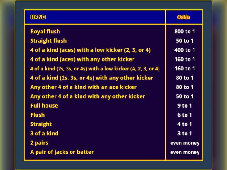 EUR 1955 No Deposit at Genesis Casino