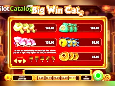 €20 Tournament at Challenge Casino