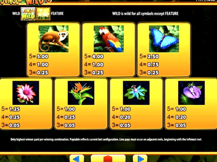 €365 Mobile freeroll slot tournament at Slots Million Casino