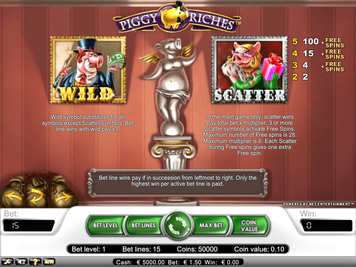 $880 Tournament at Dubai Casino Online