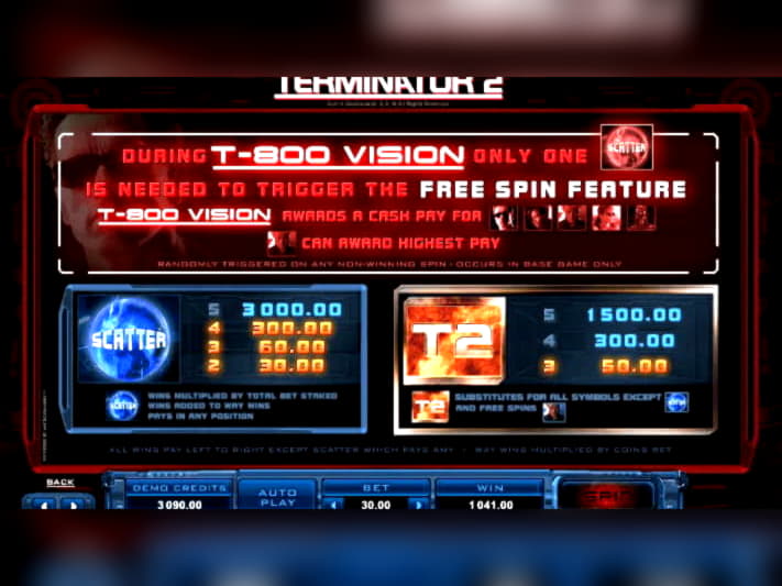 45% No Rules Bonus! at Genesis Casino