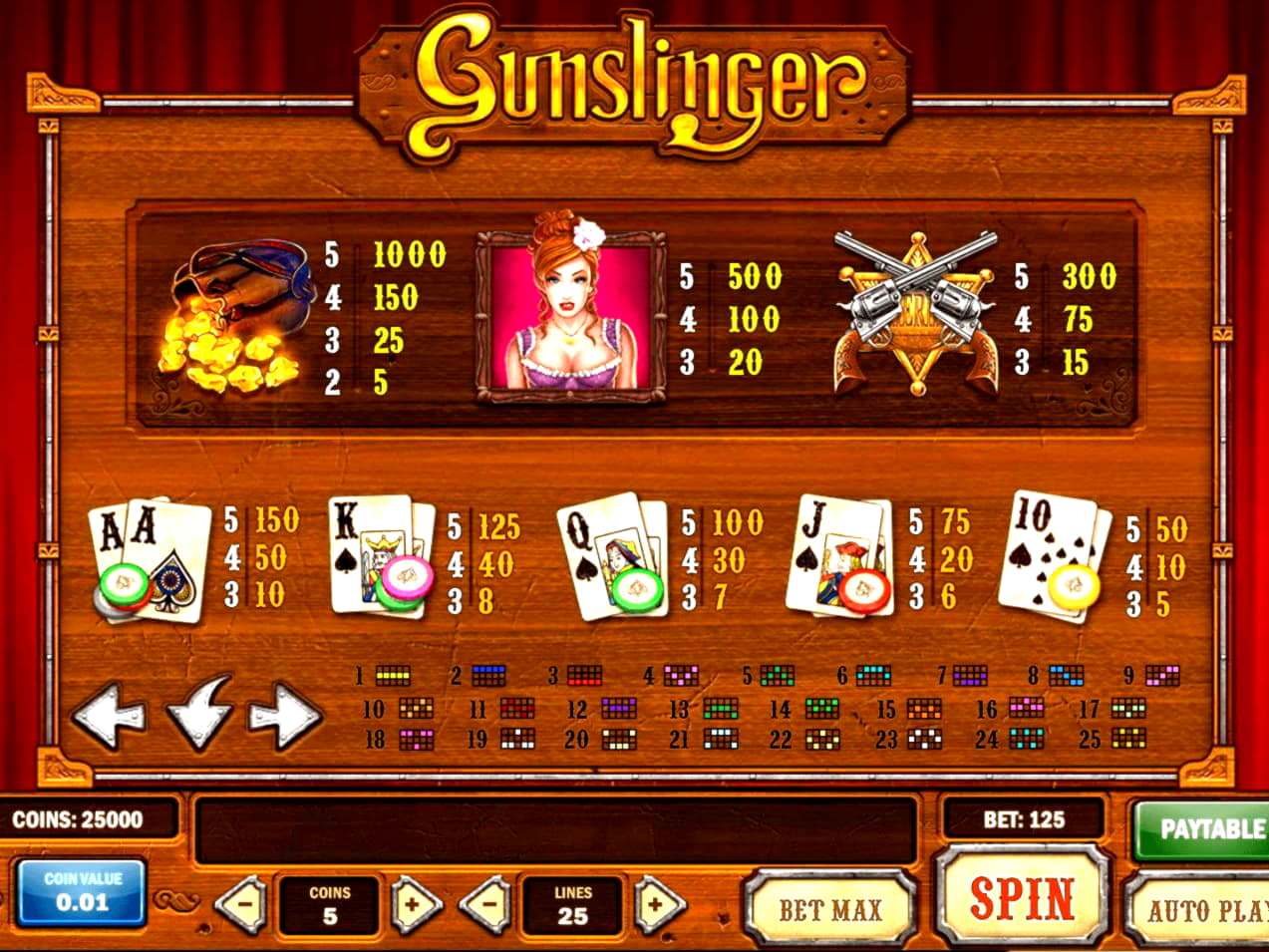 €1230 No deposit bonus code at Casino Action